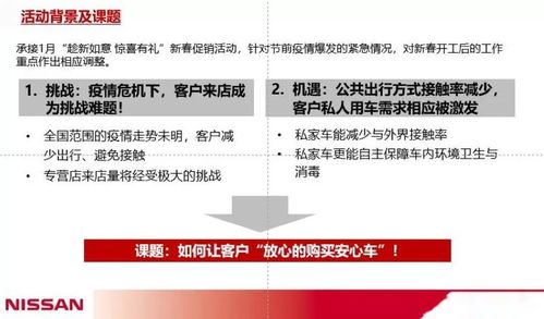 车威 58车联合报道 2020车企战疫
