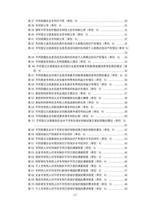 重磅 2018年中国专利调查报告 全文发布