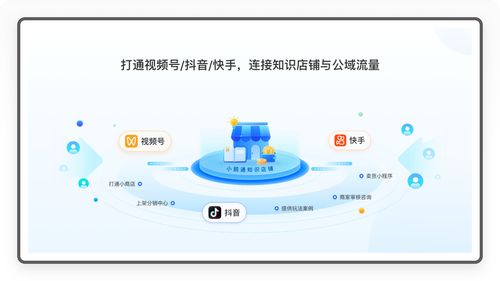 saas头部产品拆解之小鹅通丨为什么160万知识付费创业者选择了这支小肥鹅