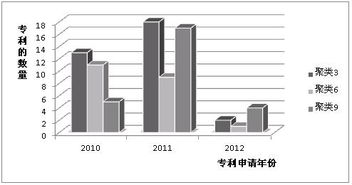 康信知识产权联盟 知识产权代理︱专利申请︱商标注册 康信知识产权联盟