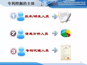 企业知识产权战略规划与管理培训精品课件分享 二