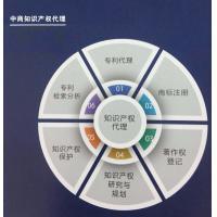 安徽中商知识产权代理