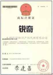 商标续展,商标续展相关信息 无锡佳信知识产权代理 ebdoor