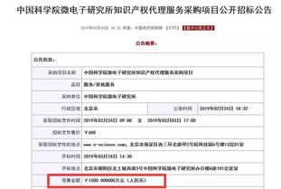 中科院1500万招标知识产权代理费的中标结果公布 看看都花落谁家
